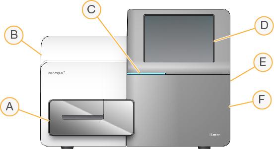 Oversikt Komponenter MiSeqDx har følgende utvendige komponenter: A B C D E F Strømningscellekammer Inneholder strømningscellehyllen som holder strømningscellen under hele kjøringen.