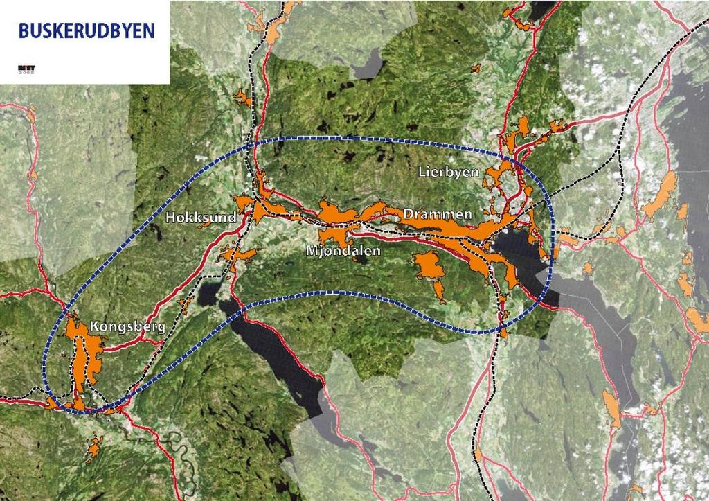 Utfordringer Muligheter Bypakker