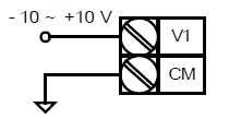 Podešavanje frekvencije preko -10~+10 [V] ulaza Grupa Kod Ime parametra Podešavanje Opseg Inicijalno Jedinica Drive grupa I/O grupa I1 0.00 Komanda zadavanja frekvencije - 0 400 0.