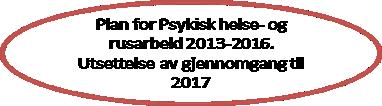 Psykisk