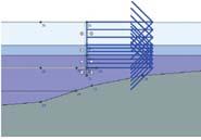 2D Finite Element modell for kinematisk samvirke