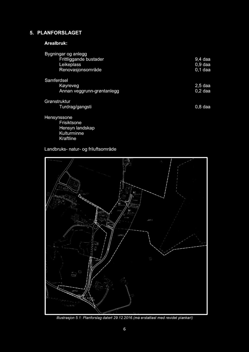 5. PLA NFORSLA GET Ar ealbruk: Bygningar og anlegg Frittliggande bustader Leikeplass Renovasjonsområde Samferdsel Køyreveg Annan veggrunn - grøntanlegg Grønstruktur Turdrag /gangsti 9, 4 daa 0,9 daa