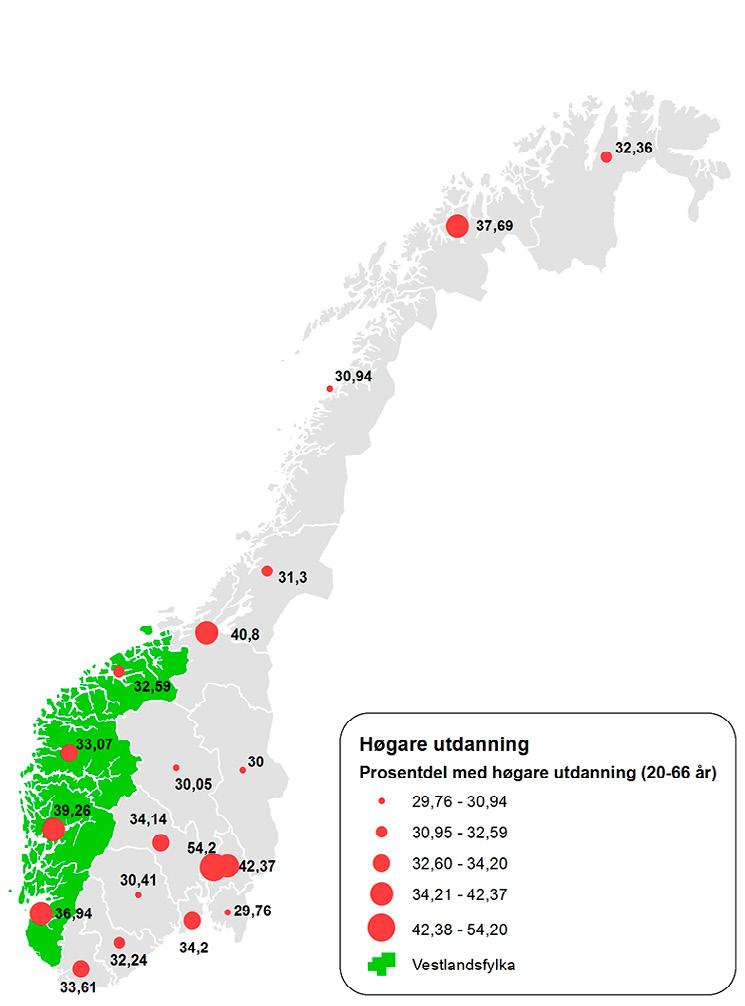 4 1 Utdanning Høgst utdanningsnivå i Oslo og Akershus Utdanningsnivået i Noreg er jamt høgt (sjå kart).