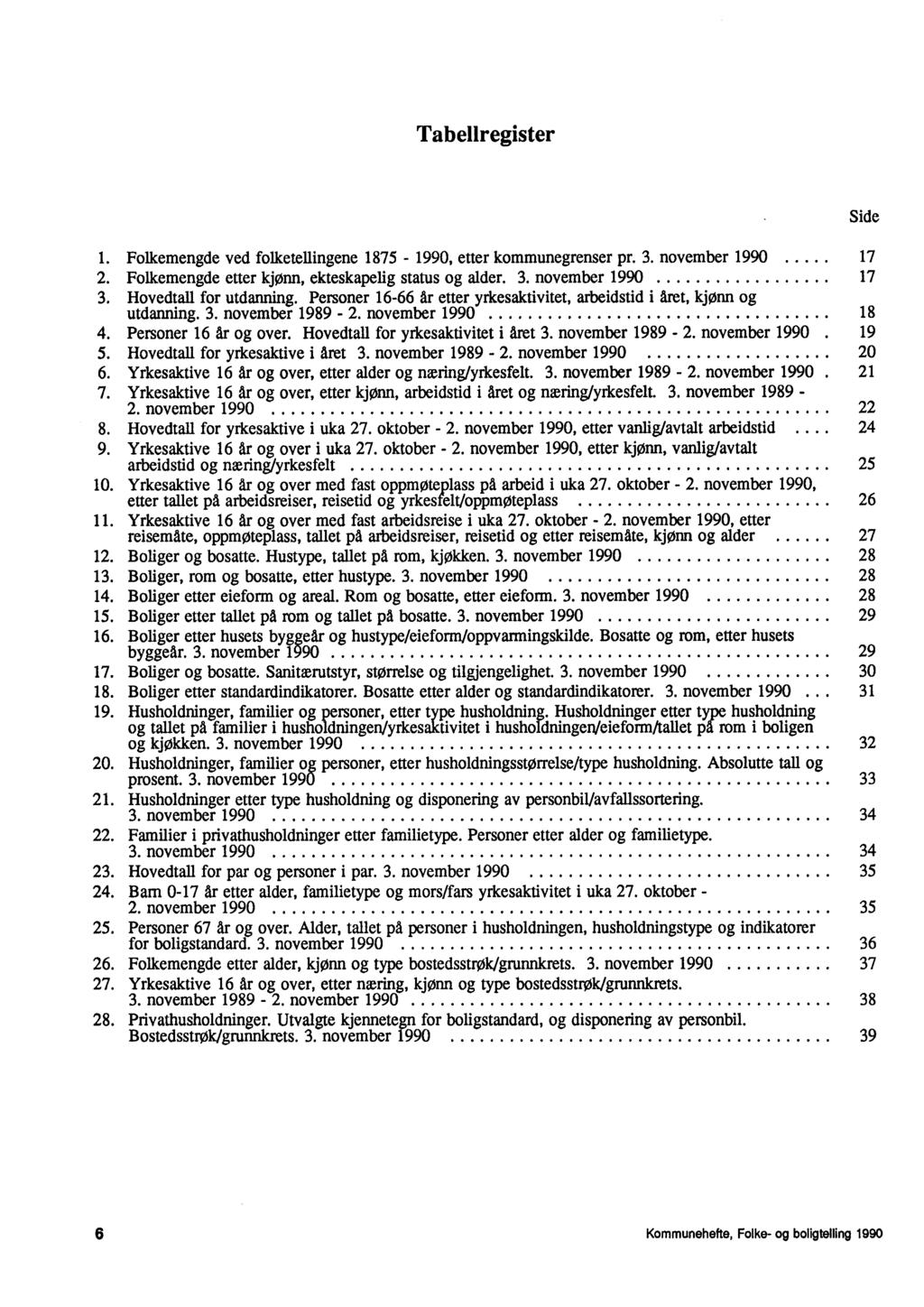 Tabellregister 1. Folkemengde ved folketellingene 1875-1990, etter kommunegrenser pr. 3. november 1990 17 2. Folkemengde etter kjønn, ekteskapelig status og alder. 3. november 1990 17 3.