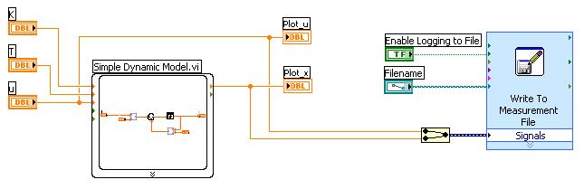 9 Minste kvadraters metode Bruk modellen som du implementerte i en tidligere deloppgave som utgangspunkt. Bruk denne til å logge input (u) og output data (x).