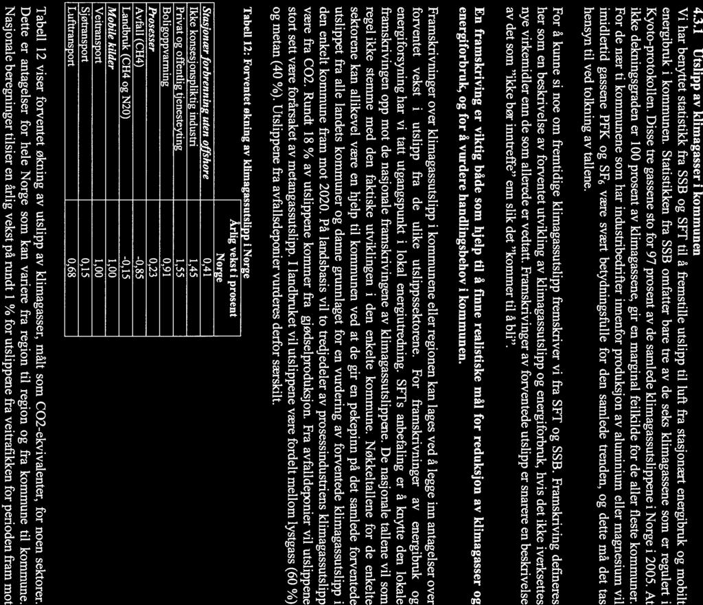 4.3.1 Utslipp av klimagasser i kommunen Vi har benyttet statistikk fra SSB og SFT til å fremstille utslipp til luft fra stasjonært energibruk og mobilt energibruk i kommunen.