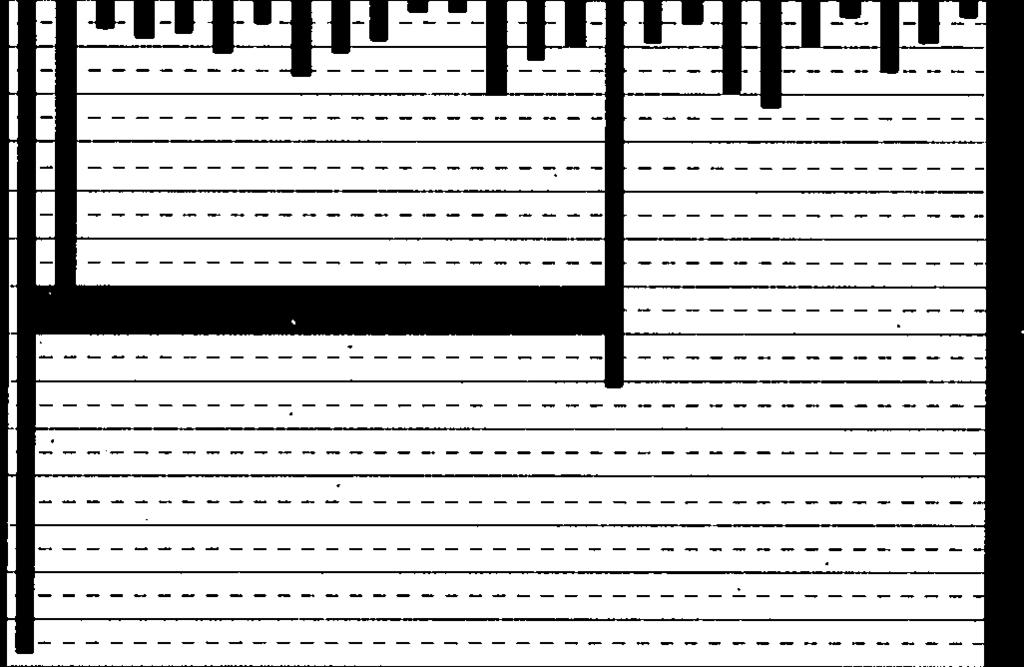 fylket og kommunevis fordeling som tonn pr innbygger. 0 10 20 30 40 50 60. _ i l 1)ii.iuFiii 1.111 i.....i.-i li -i. 1.1 lili iii i i i. li 1.