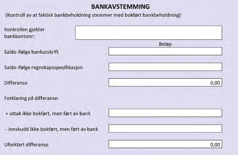 Avstemming av banken Banken avstemmes ved å kontrollere at alle transaksjoner iht.