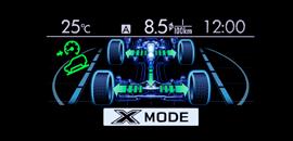 1 X-Mode og Hill Descent Control 2 Pålitelig teknikk X-MODE* 1 gir deg full kontroll.