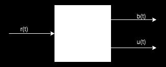 Vi vil ta for oss system som vist i figur 1. Figur 1: FSK-demodulator Systemet skal ta inn et analogt sinusformet signal r(t) som bytter mellom frekvensene f 0 og f 1.