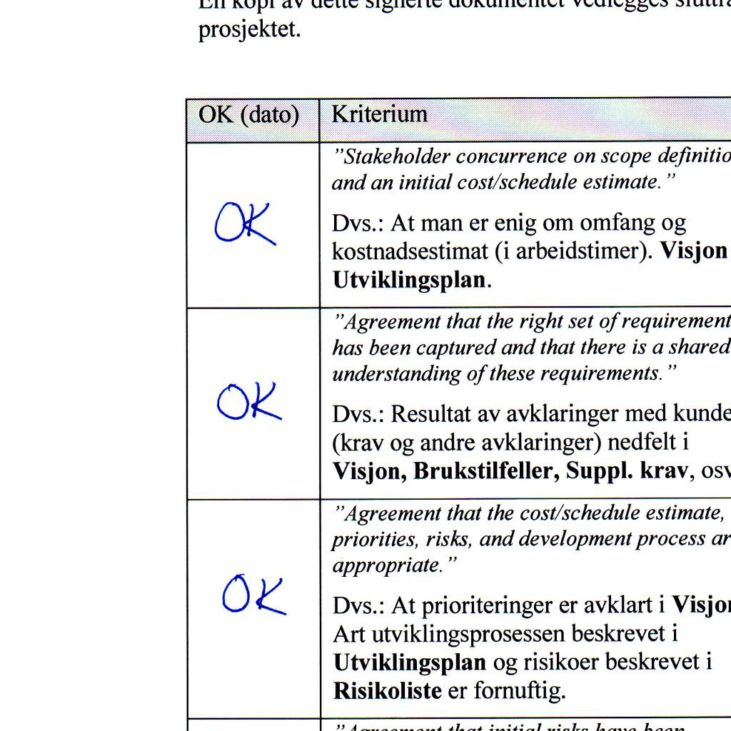 Sjekklister Sjekkliste for