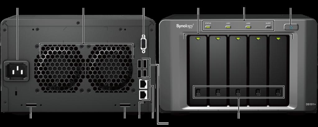 Synology DiskStation - overblikk Nr. Artikkelnavn Plassering Beskrivelse 1) Strømknapp Frontpanel Strømknappen brukes til å slå Synology DiskStation på eller av.