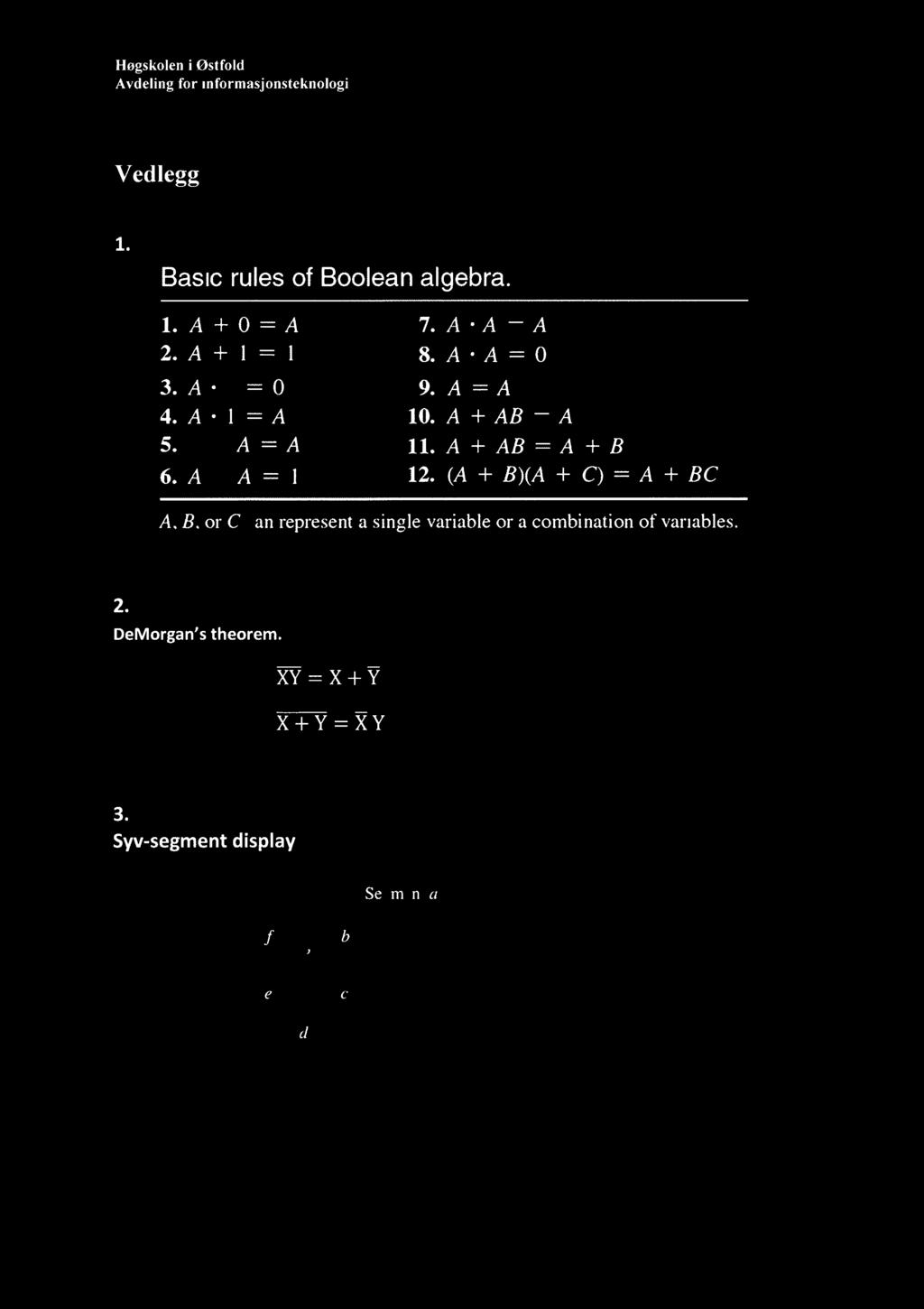 Høgskolen i Østfold 6 Vedlegg 1. Basic rules of Boolean algebra. A + 0 = A 7. A A = A A + 1 = 1 8. A A = 0 A 0 = 0 9. A = A A 1 = A 10. A + AB = A A + A = A 11.