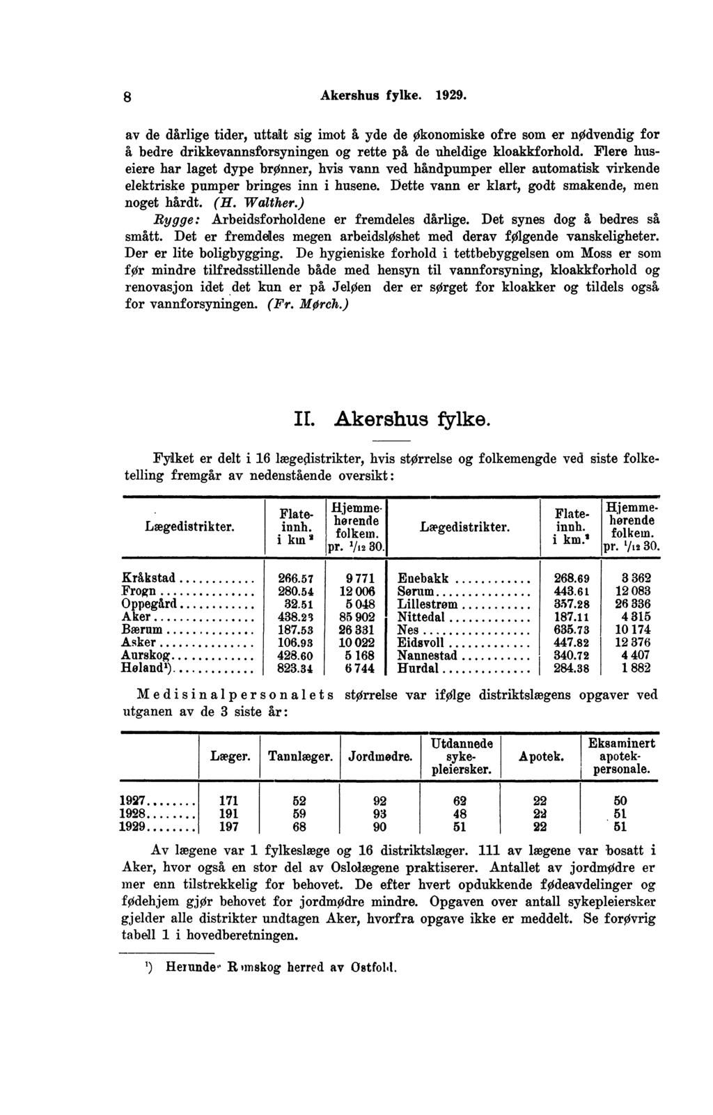 Akershus fylke.. av de dårlige tider, uttalt sig imot å yde de økonomiske ofre som er nødvendig for å bedre drikkevannsforsyningen og rette på de uheldige kloakkforhold.