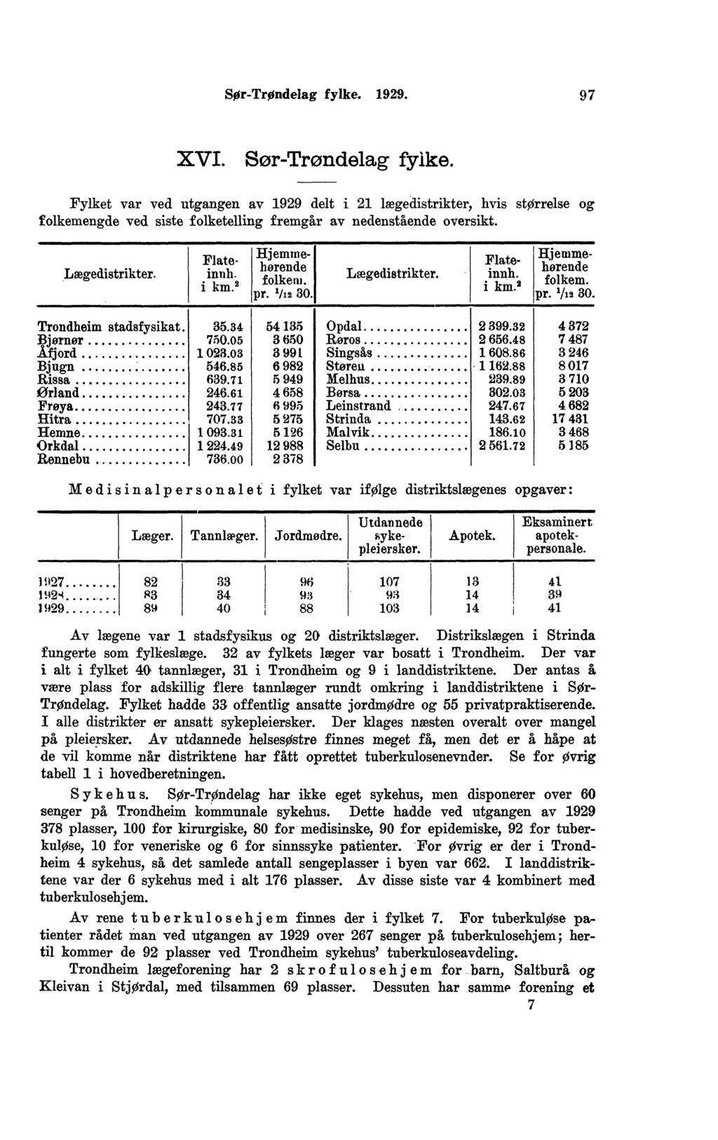 SOrTrOndelag fylke.. XVI. SørTrøndelag fylke. Fylket var ved utgangen av delt i lægedistrikter, hvis størrelse og folkemengde ved siste folketelling fremgår av nedenstående oversikt. Lægedistrikter.