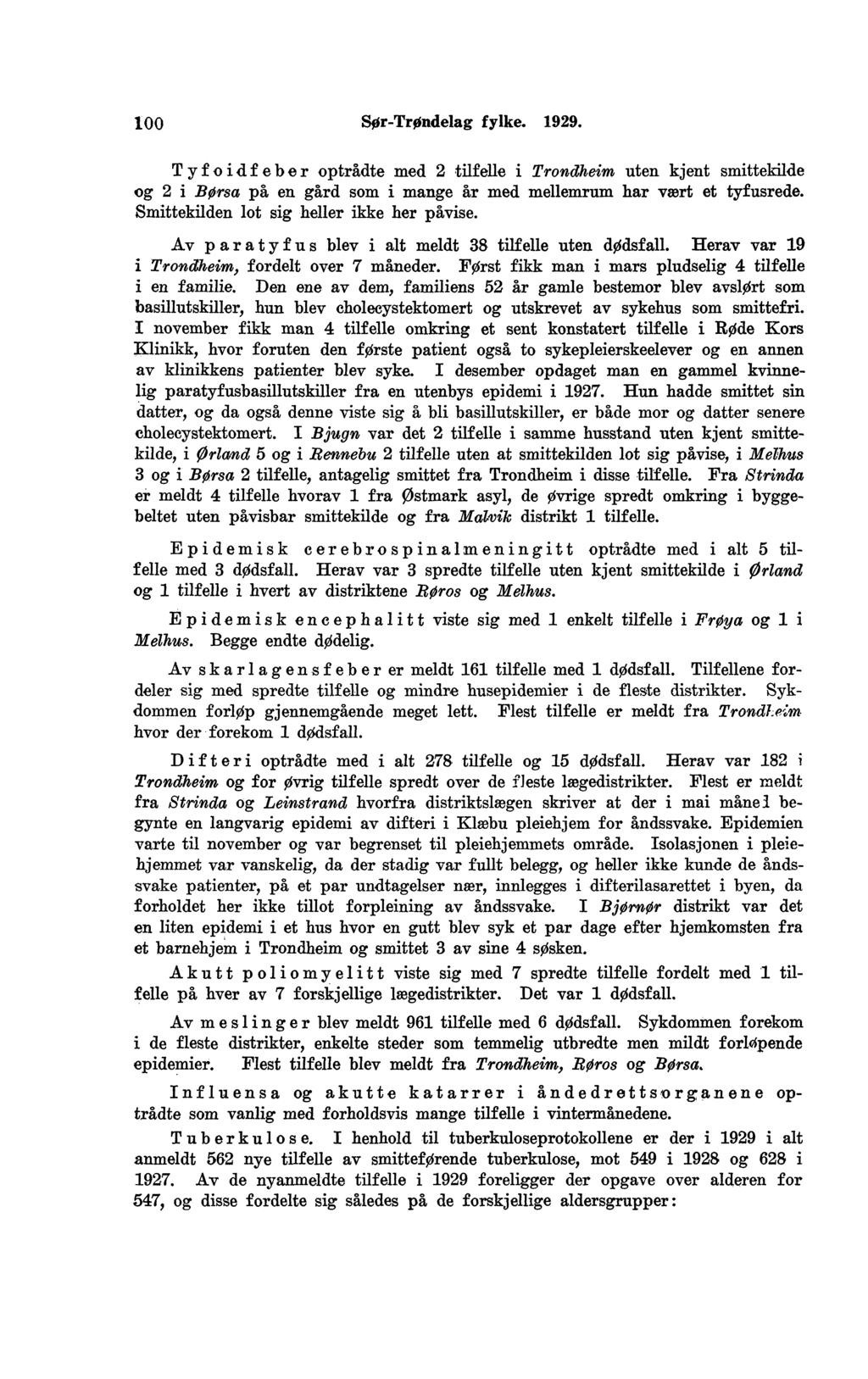 00 SfirTondelag fylke.. Tyfoidfeber optrådte med tilfelle i Trondheim uten kjent smittekilde og i Børsa på en gård som i mange år med mellemrum har vent et tyfusrede.