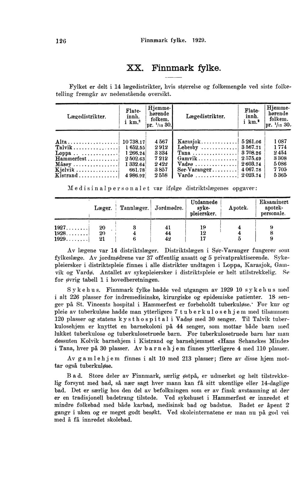 Finnmark fylke.. XX. Finnmark fylke. Fylket er delt i lægedistrikter, hvis størrelse og folkemengde ved siste folketelling fremgår av nedenstående oversikt. Lægedistrikter. Flateinnh. i km.