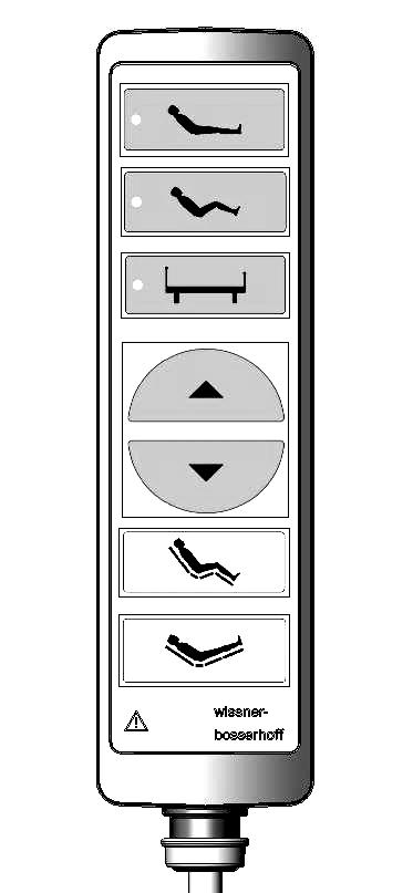 Hvile, ben opp stilling opp/ned LED LAMPE B = grønn blinkende lampe indikerer aktiv funksjon. Funksjonen er aktiv i ca 10 sekunder før den automatisk går tilbake til inaktiv.