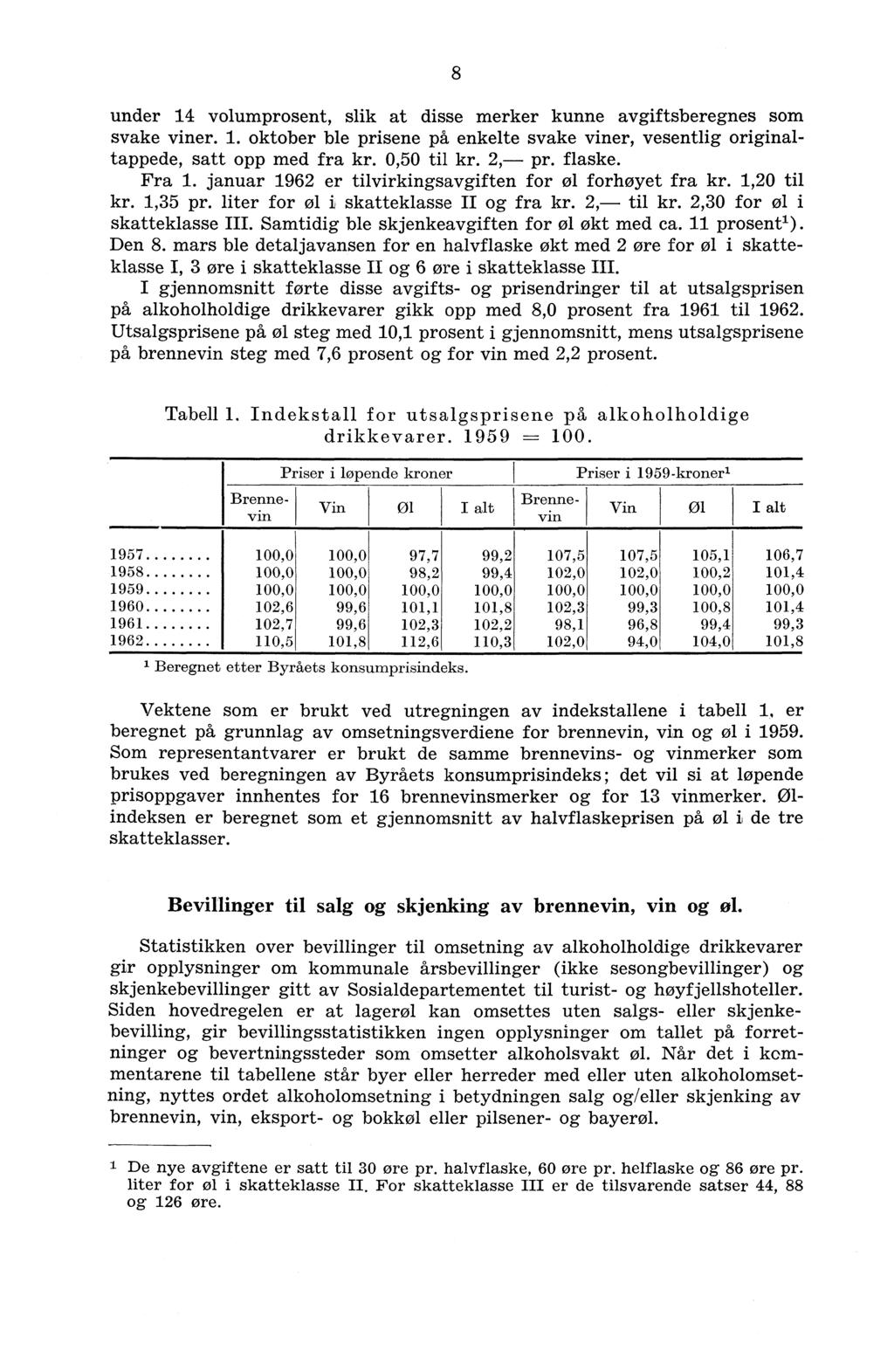 8 under 14 volumprosent, slik at disse merker kunne avgiftsberegnes som svake viner. 1. oktober ble prisene på enkelte svake viner, vesentlig originaltappede, satt opp med fra kr. 0,50 til kr. 2,- pr.