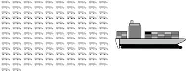 Modeling of Seaborne Transport of Fresh Salmon Inventory Routing with Continuous