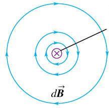 r Enkeltladning: 0 B (28.