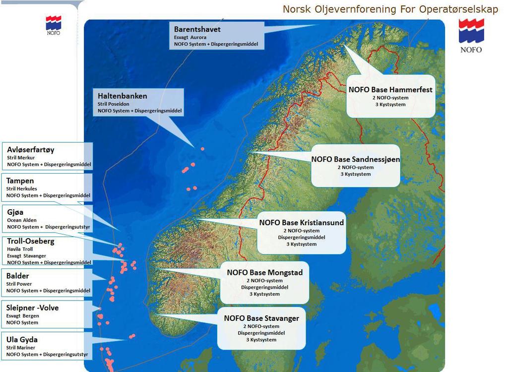 Figur 5-4 NOFOs utstyrsoversikt per august 2014.