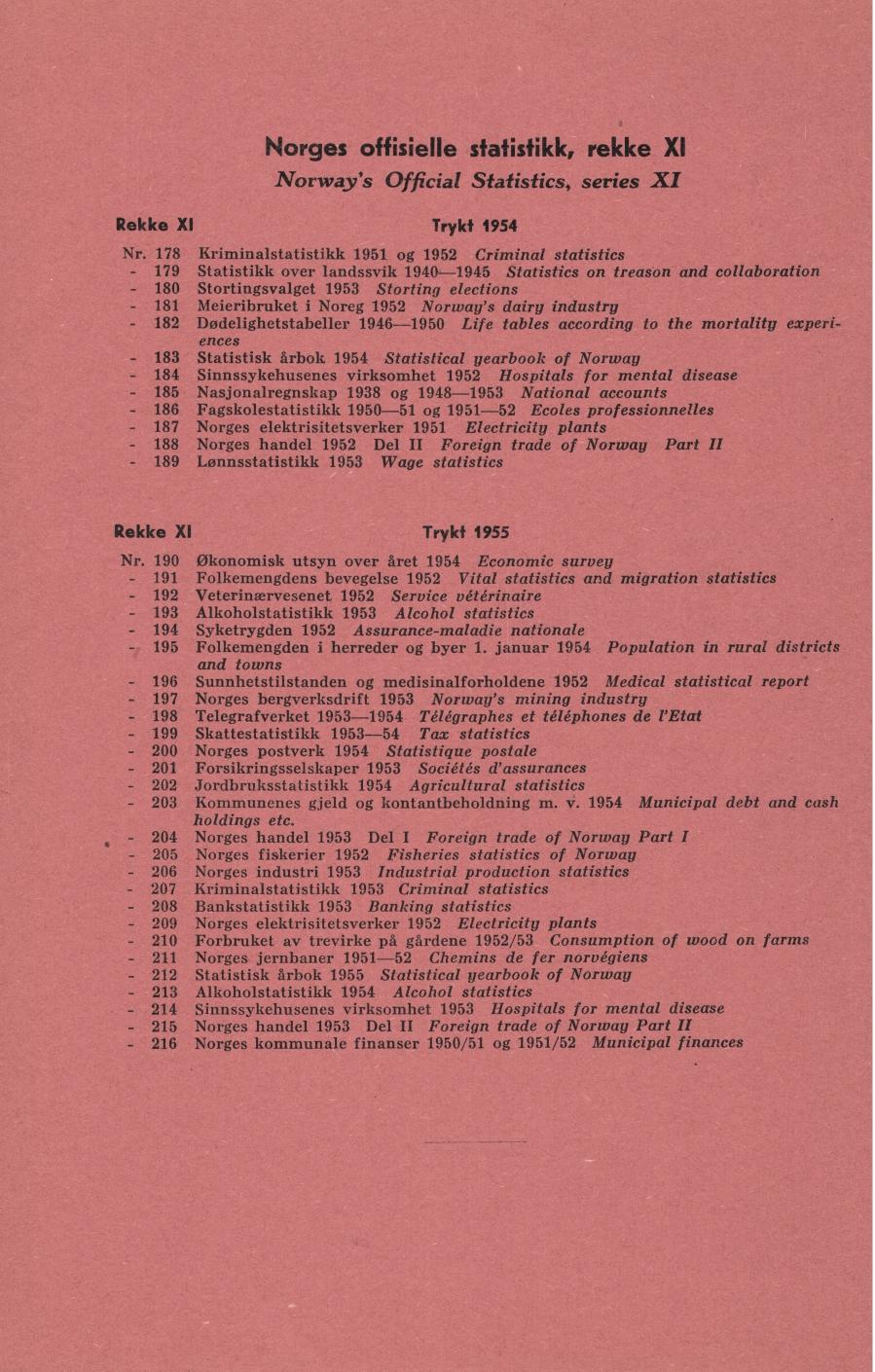 Norges offisielle statisfikk, rekke XI Norway's Official Statistics, series XI Rekke XI Trykt Nr.