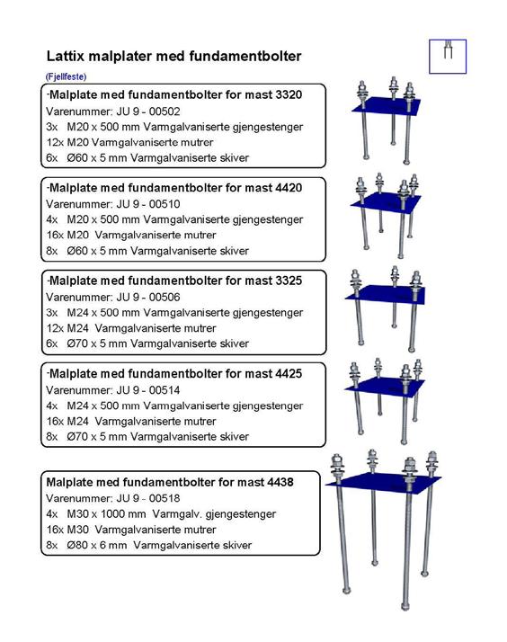 Lattix malplater med fundamentbolter (fjellfeste) Malplate med fundamentbolter for mast 3320 (UTGÅR) Varenummer: JU 9-00502 3x M20 x 500 mm Varmgalvaniserte gjengestenger 12x M20 Varmgalvaniserte