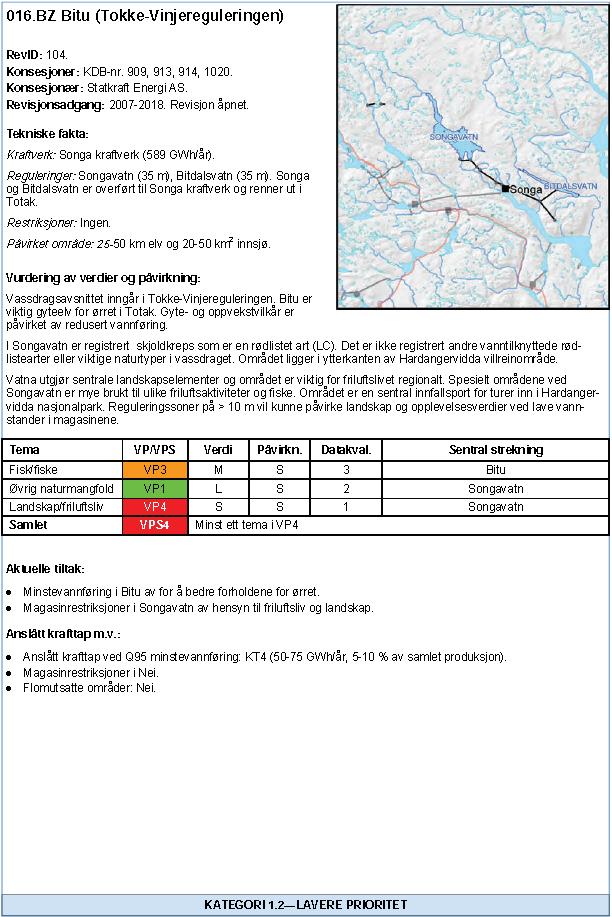 NVE-rapport