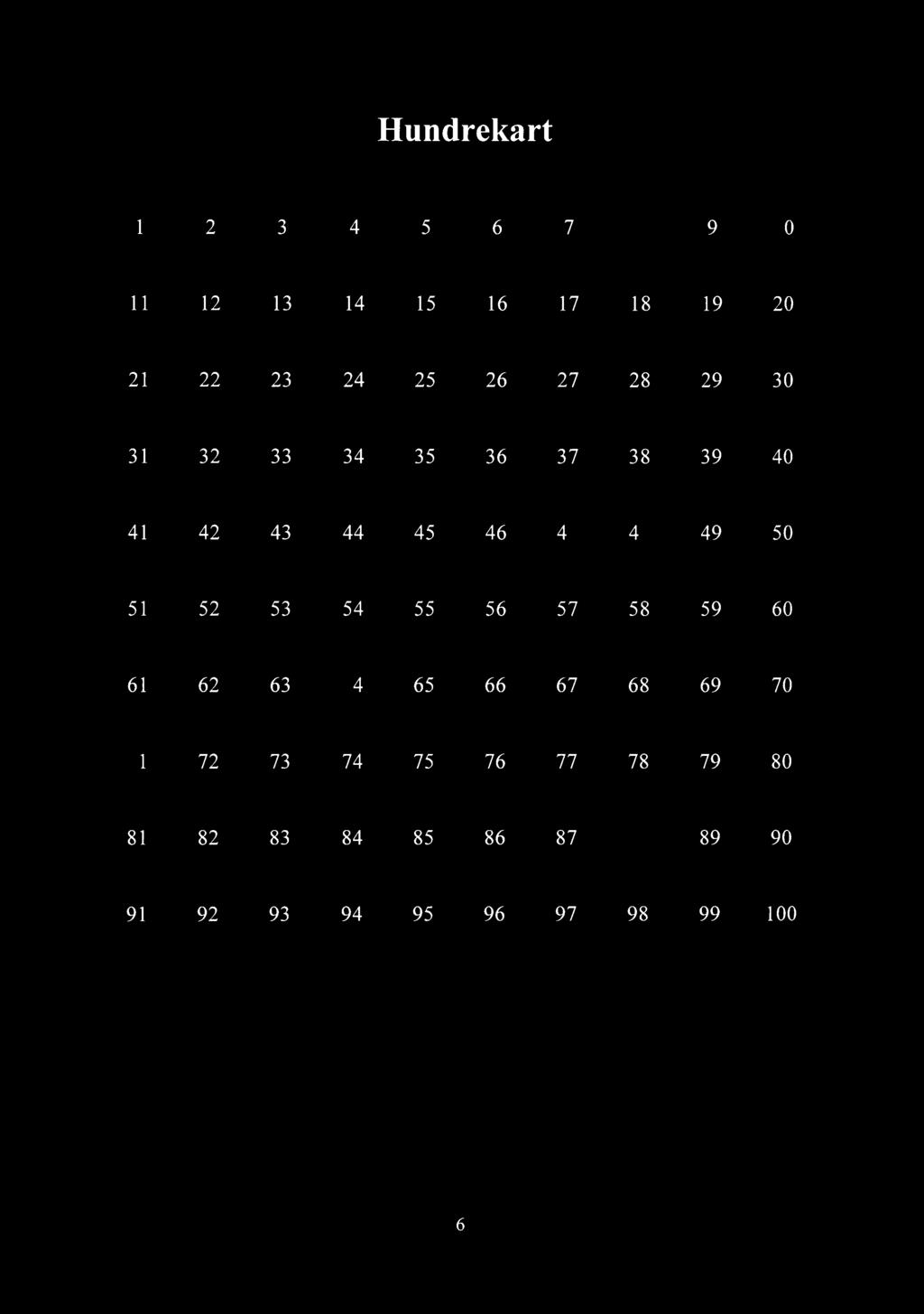 Hundrekart 1 2 3 4 5 6 7 8 9 10 11 12 13 14 15 16 17 18 19 20 21 22 23 24 25 26 27 28 29 30 31 32 33 34 35 36 37 38 39 40 41 42 43 44 45 46 47 48 49 50