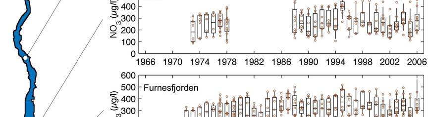 Figur 14. Tidstrend for konsentrasjoner av nitrat i Mjøsas øvre vannlag (-1 m) i perioden mai-oktober og årene 1966-26.