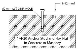 3. Hvis ekspansjonsbolt brukes må det bores et hull med dybde som gjør at det blir 8-12 mm avstand mellom betong og undersiden av
