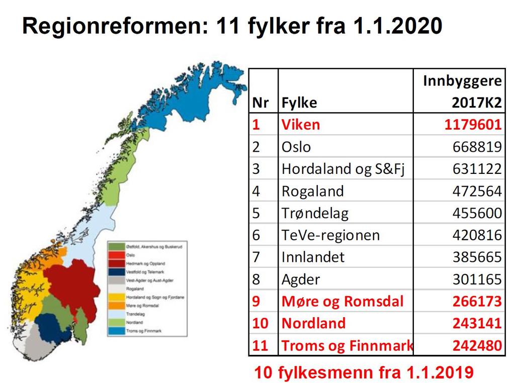 i Møre og