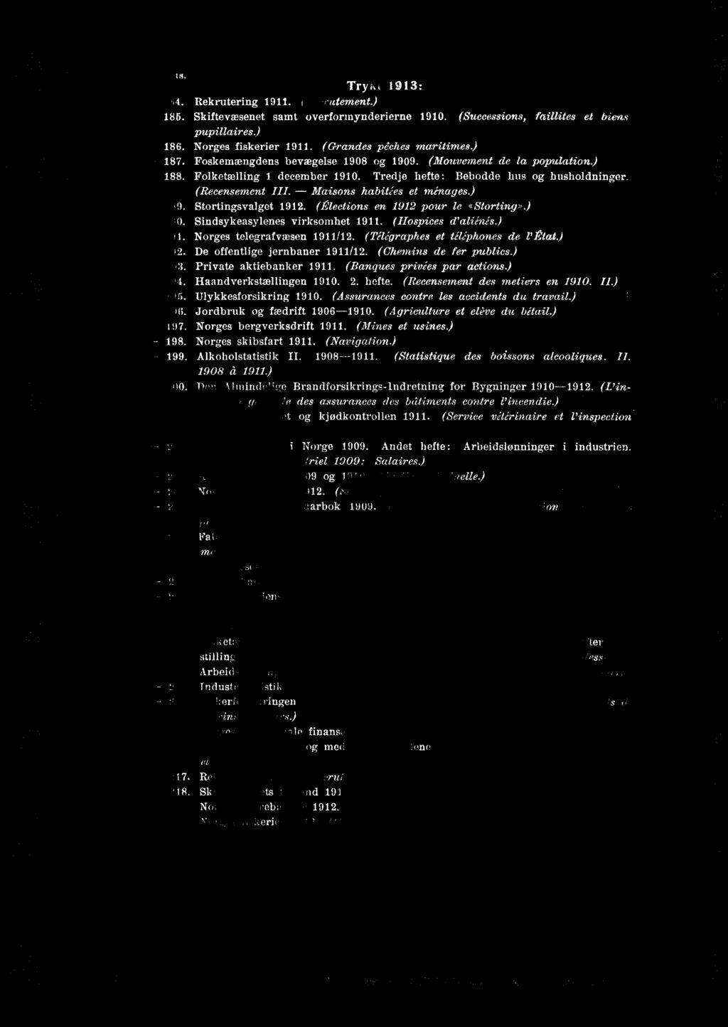 Ulykkesforsikring 90. (Assurances contre les accidents du travail.) U. Jordbruk og fædrift 906-90. (Agriculture et eli'cve du bétail) i 97. Norges bergverksdrift 9. (Mines et usines.) - 98.