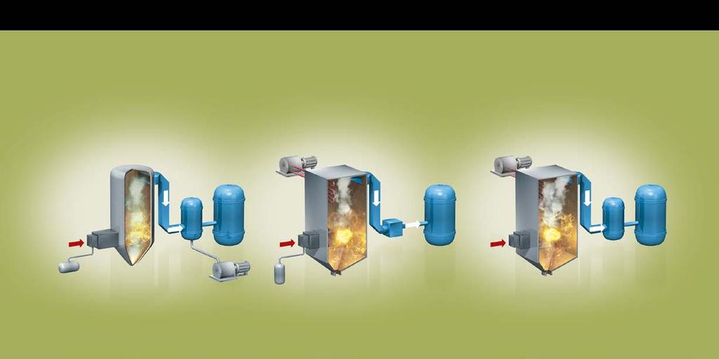 O 6. Hydrogen føres 1. Rent oksygen sendes til gassturbinen i kraftverket. inn i forgasseren. CO H 3. Vann fordampes til turbin i kraftverket. 5. Røykgassen fra forbrenningen renses. 5. CO kondenseres og komprimeres.