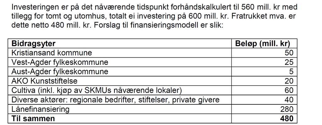 KOSTNAD/FINANS