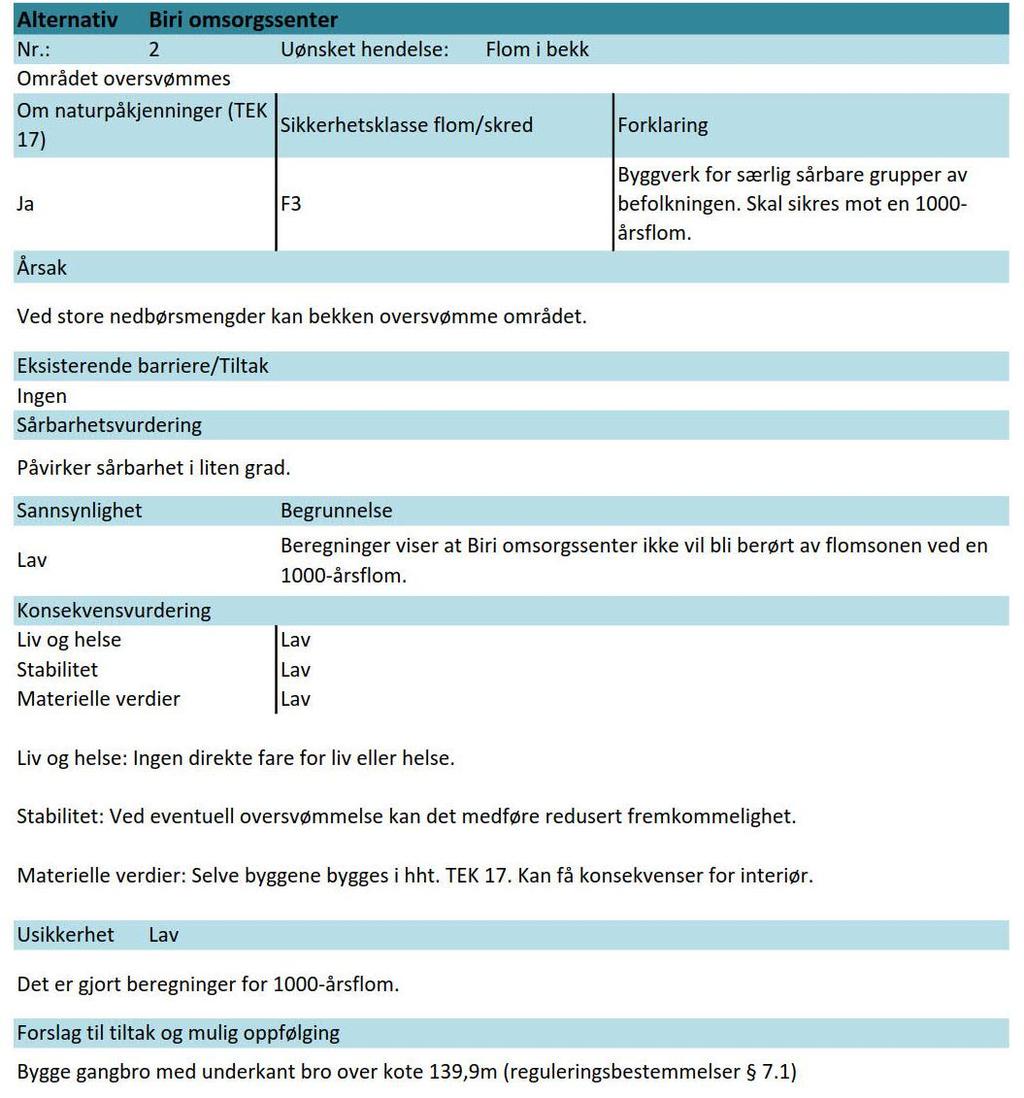 RAPPORT