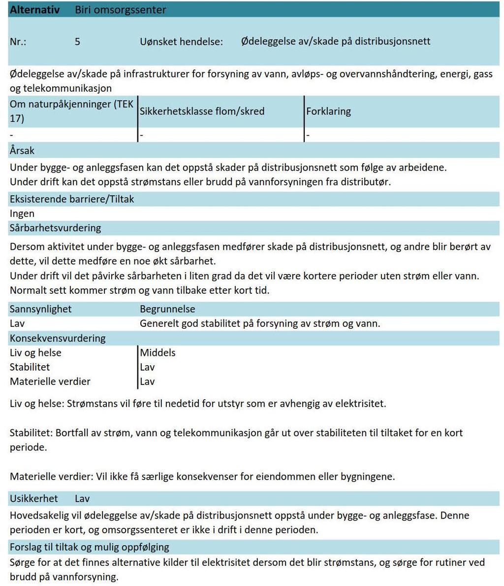 RAPPORT