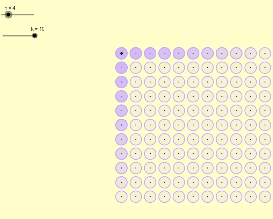 4.3.2. Utfordrende å begrunne ved feil bruk av strategi Tredje deloppgave spør etter hvor mange sirkler figuren vil ha når n=4 og k=10. Figur 17- K=10 Figur 17 viser figurnummer 10 i følgen.