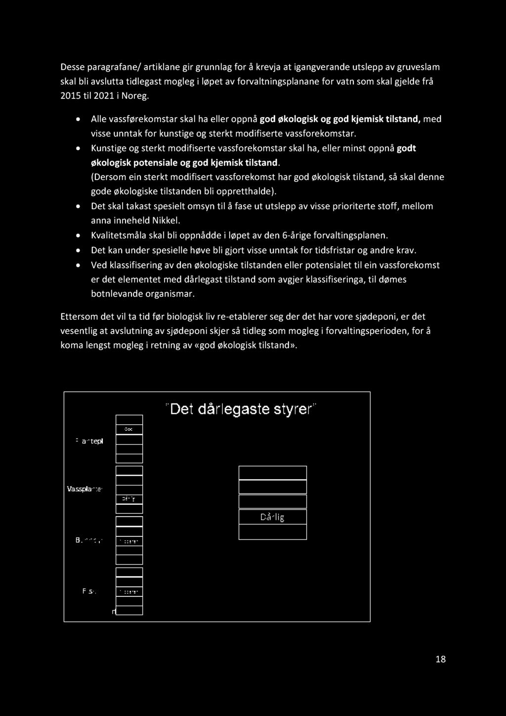 Kunstigeog sterkt modifisertevassforekomstarskalha, eller minst oppnågodt økologiskpotensialeog god kjemisktilstand.