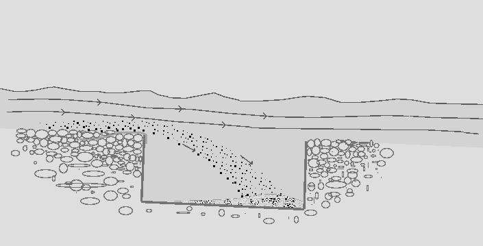 15 Bunntransporten av sandpartikler over steinbankene ble undersøkt ved hjelp av sedimentfeller av en type som er beskrevet av Gregory og Walling (1973), se også Long (1989).