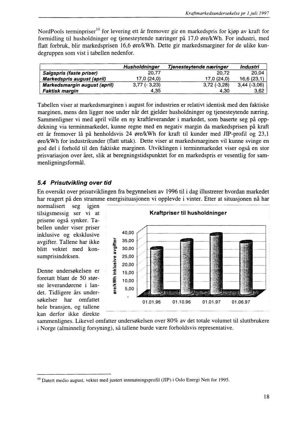 Kraftmarkedsundersøkelse pr 1.