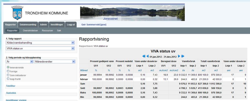 Web rapport Automatisk overføring av data fra sd anlegg til