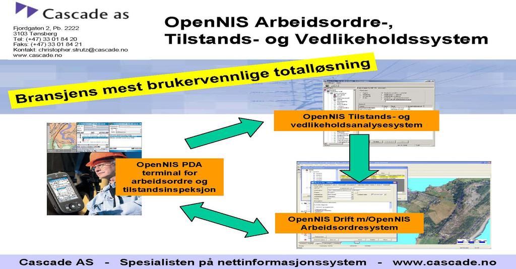 behov. BKK har med velvillighet stilt til rådighet en magnetisk feltmåler.