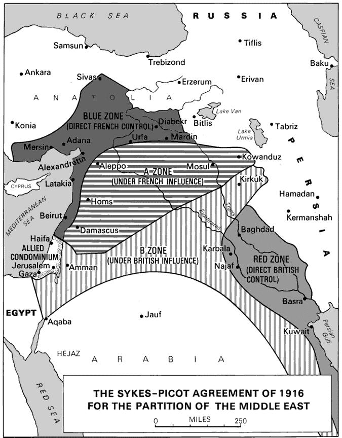 Sykes-Picot-avtale 1916 Frankrike 2 soner i norden England 2 soner i sør