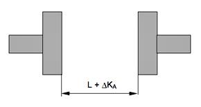 Model Coupling Size Axial and radial bolts L*) Axial tolerances Complete shaft Angular misalignment Each joint Dim.