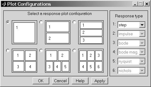 22 Lineær analyse i SIMULINK Figur 3.