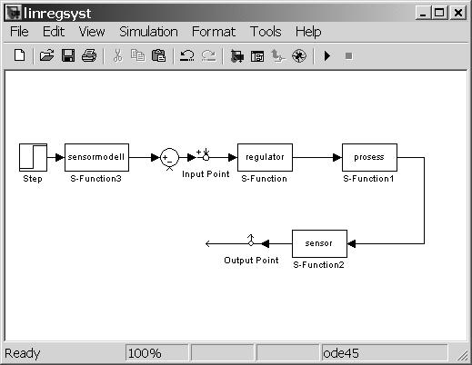 24 Lineær analyse i SIMULINK Figur 4.