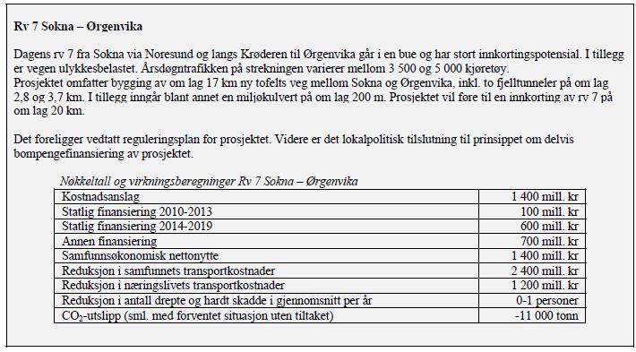 I handlingsprogrammet er følgende fakta gitt om prosjektet: Statlig andel av finansieringen er altså vist som 100 mill. 2009-kr i perioden 2010-2013, og 600 mill.