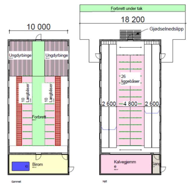 Ombygging av melkekufjøs Liggebåser i eksist.